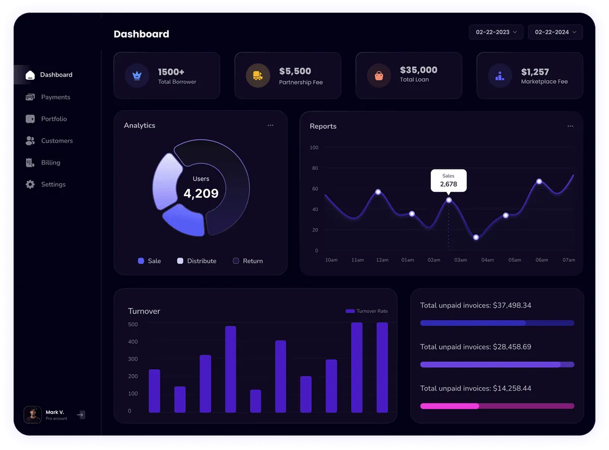 Rcbj Dashboard
